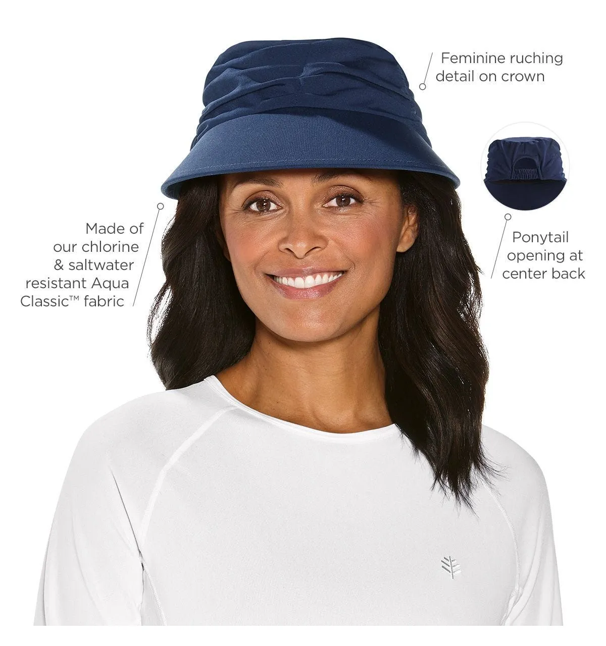 Women's Aquacade Swim Visor  |  Navy